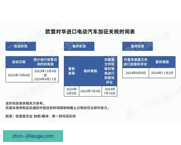 掌握欧协联赛程解析核心技巧与实战策略进阶系统化指南全面提升法 掌握欧协联赛程解析核心技巧与实战策略进阶系统化指南全面提升法